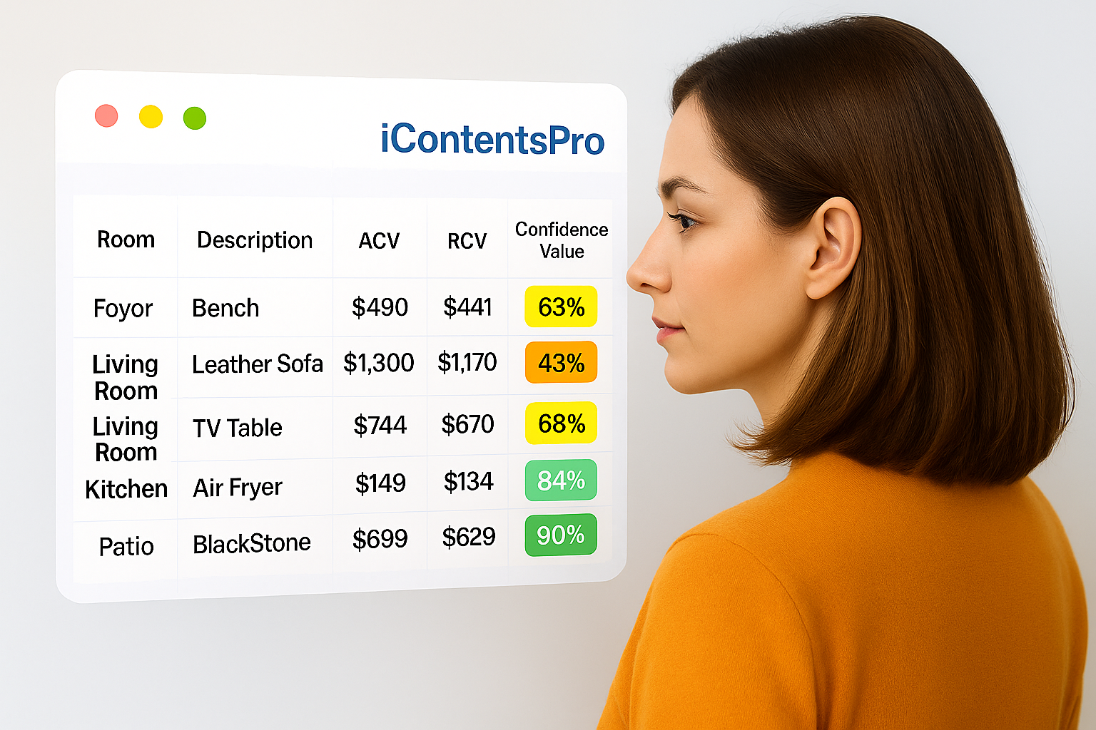 AI Optimizers dashboard example