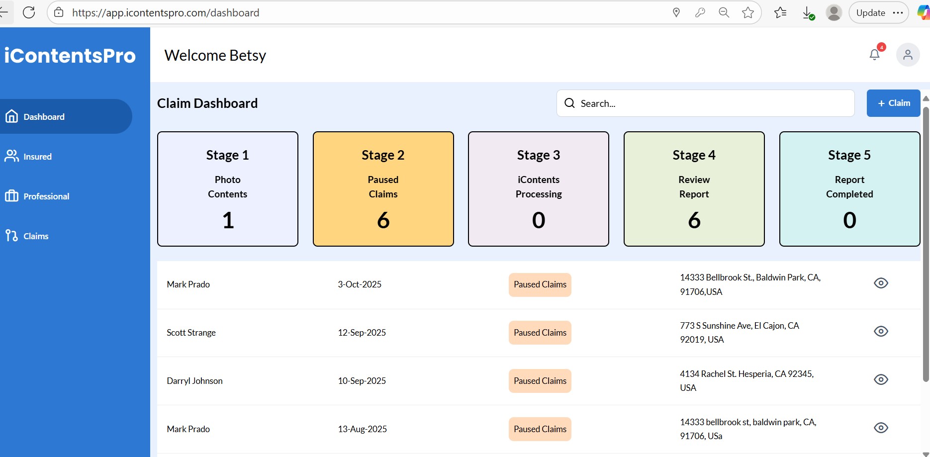 AI Optimizers dashboard example