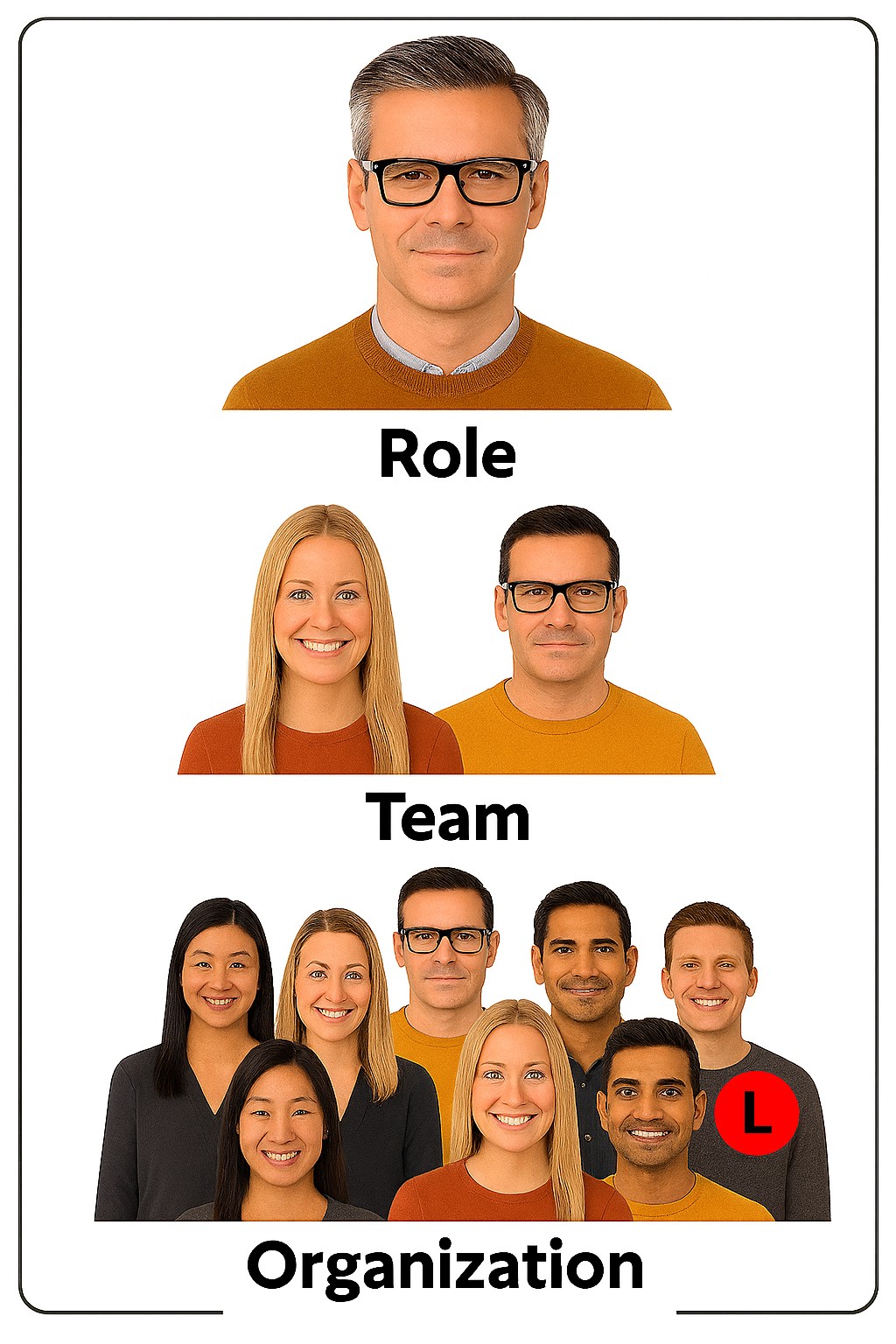 Team & roles tutorial thumbnail